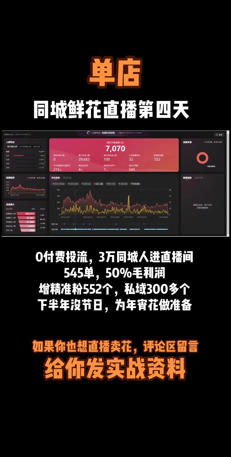 鲜花直播手机版 v6.1.9安卓版破解版