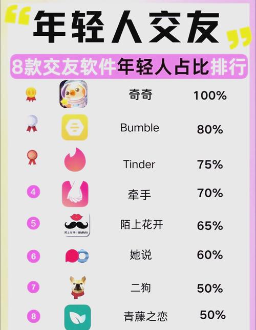 ta爱交友最新版 v1.1.9安卓版破解版软件2026
