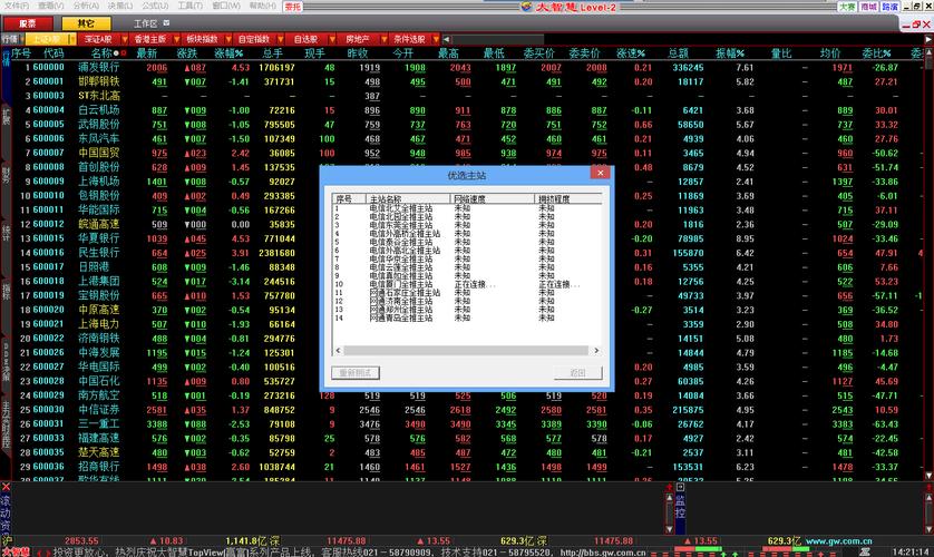 辽宁证券大智慧下载
