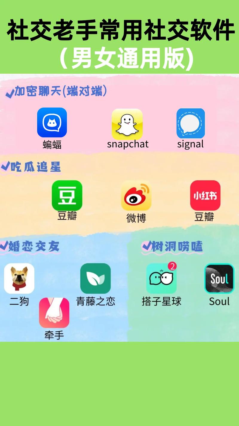 密约交友app下载软件下载安装2026