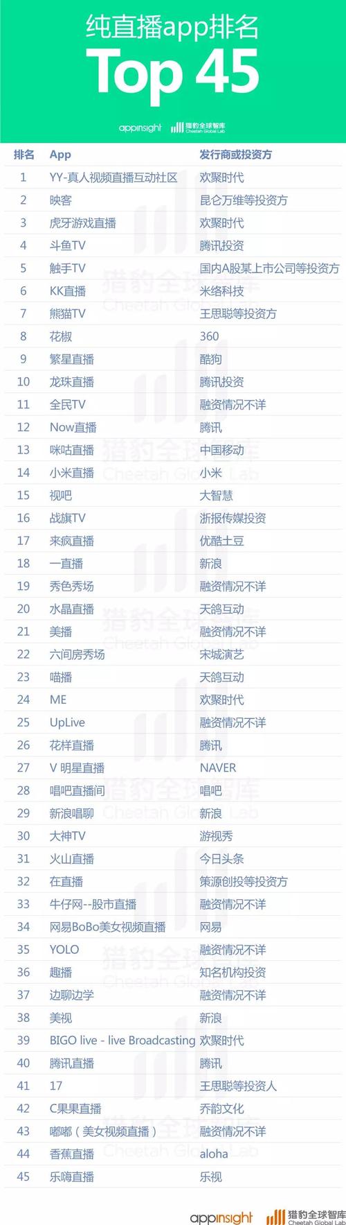 69直播app下载2026下载安装
