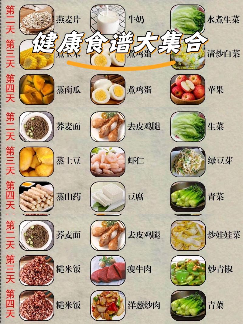 食谱下载2026最新
