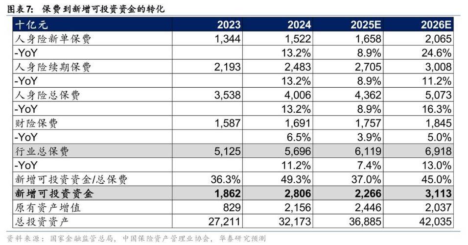 华泰证券网上交易系统2026最新
