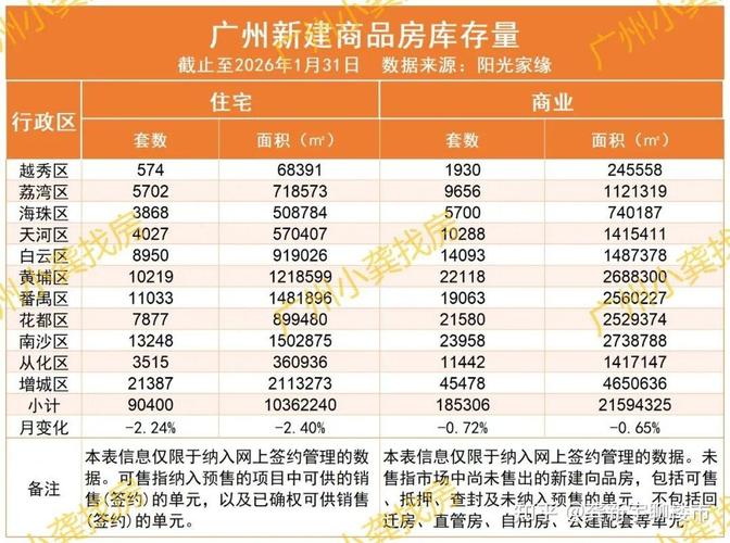 广佳房源网2026最新
