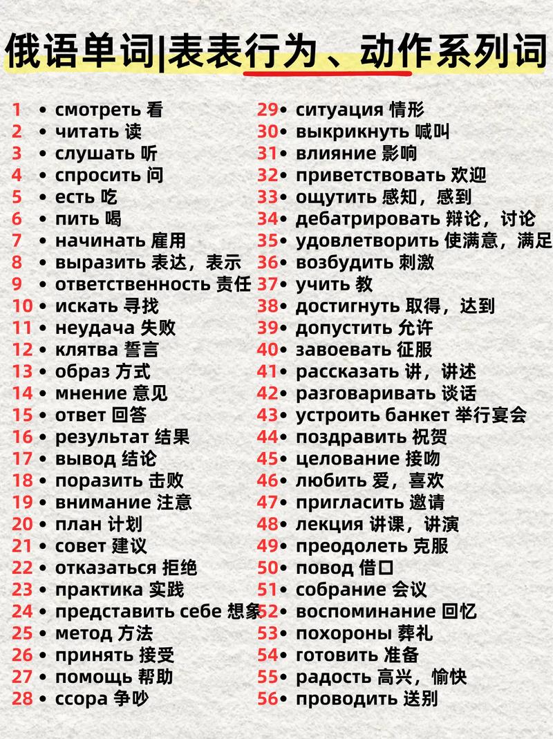 俄语词霸2026最新
