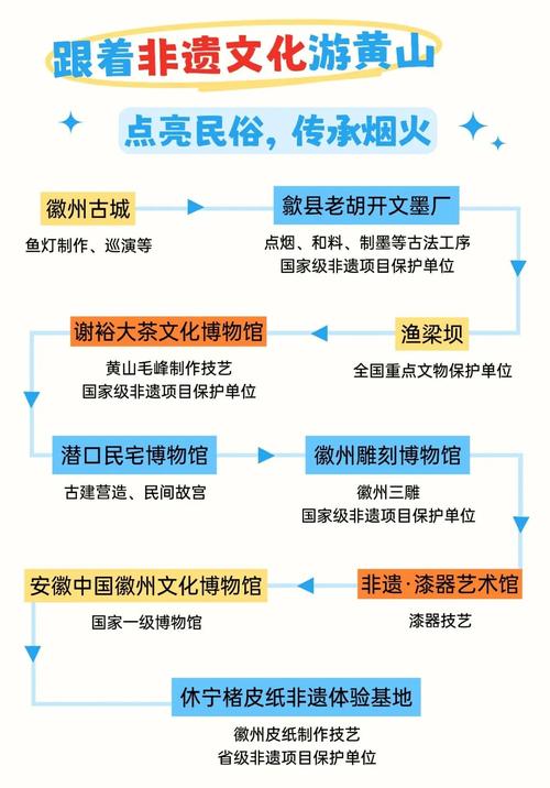 黄山ie修复专家破解2026最新
