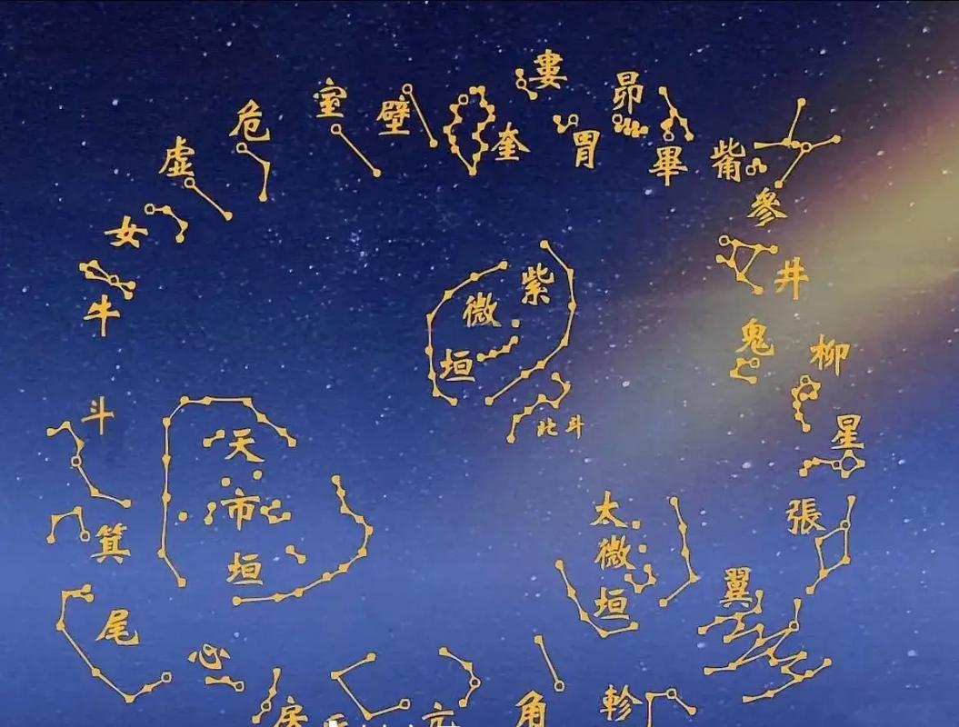 星图史话2026最新
