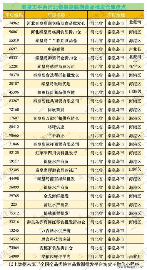 河北食品网2026最新
