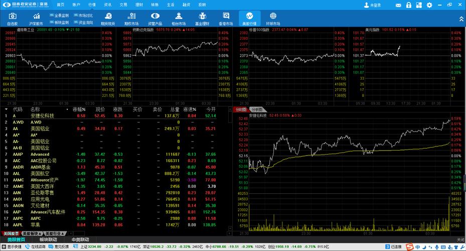 富易交易软件下载2026最新
