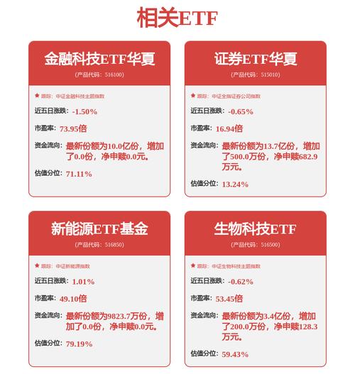 东方证券行情系统2026最新
