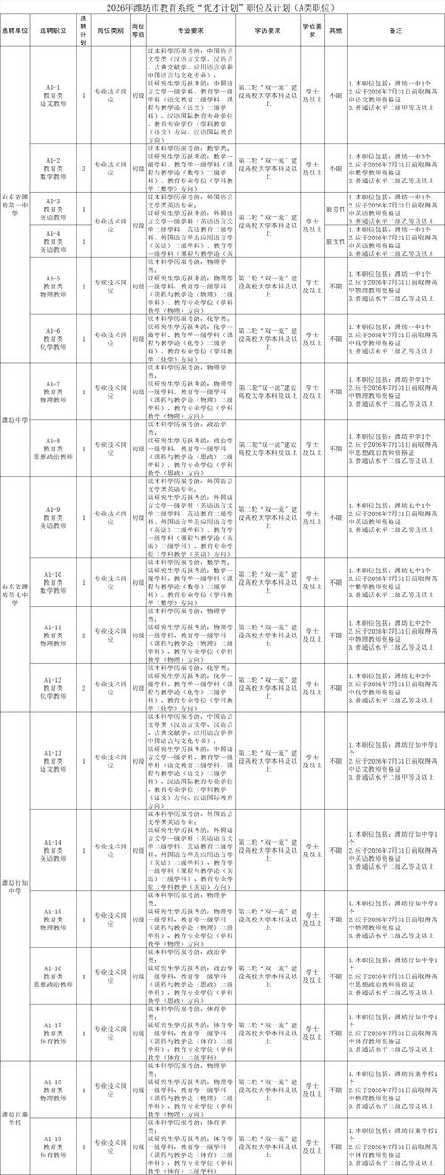 九搏人才网2026最新
