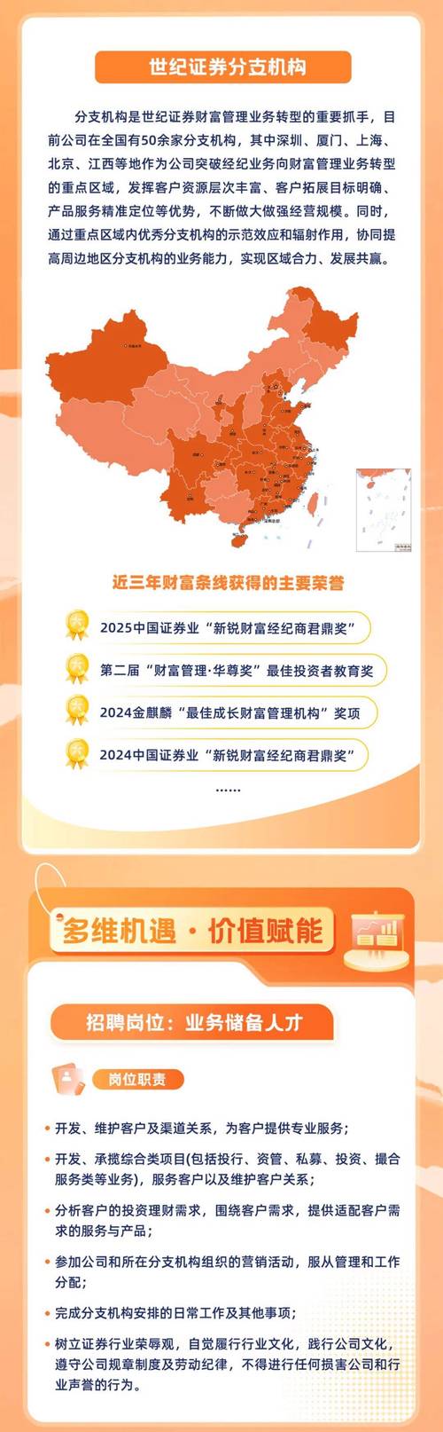 世纪证券2026最新
