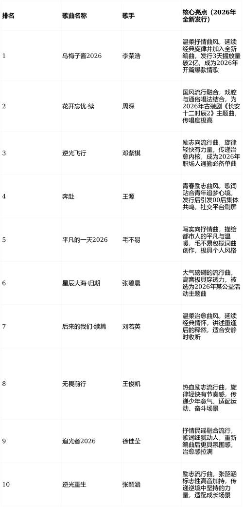 腾讯软件中心2026最新
