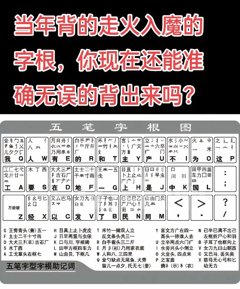 万能五笔免费下载2026最新
