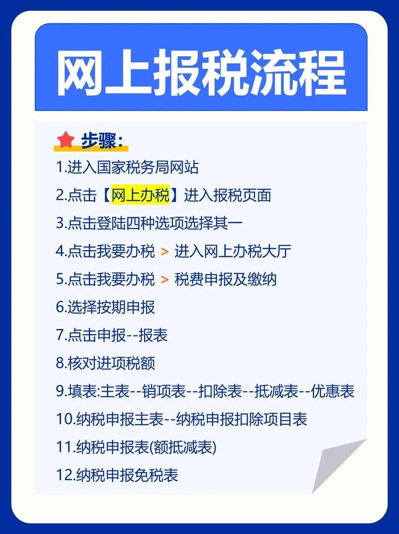 山东国税网上申报平台2026最新
