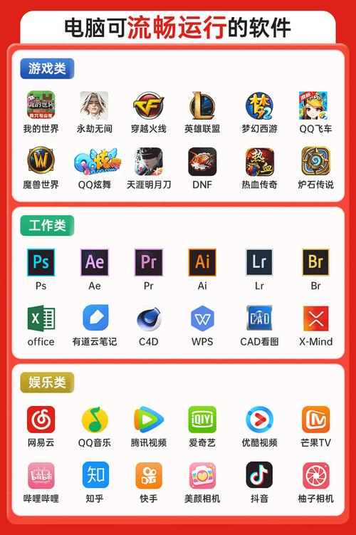 方正电脑驱动下载2026最新
