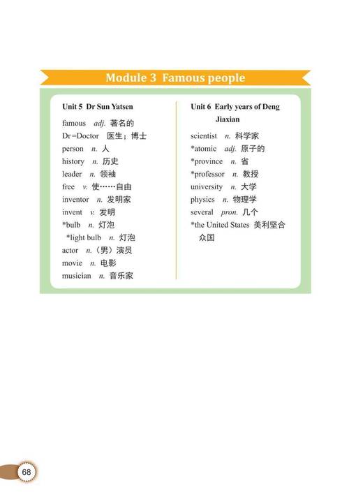 小学英语教材下载2026最新
