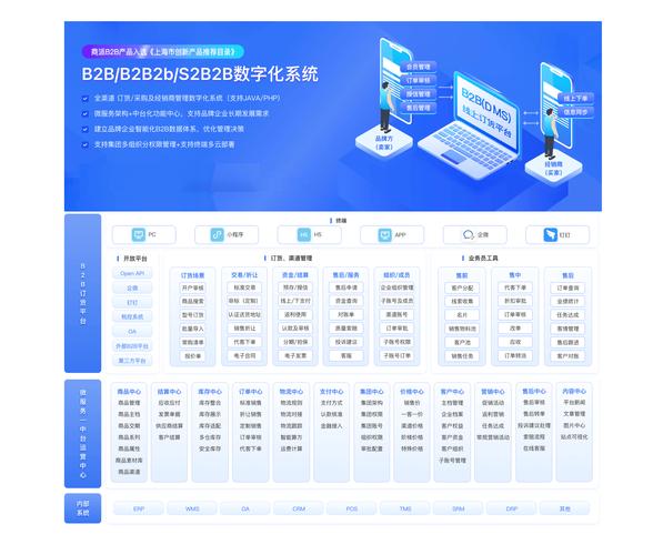 网站商务通2026最新
