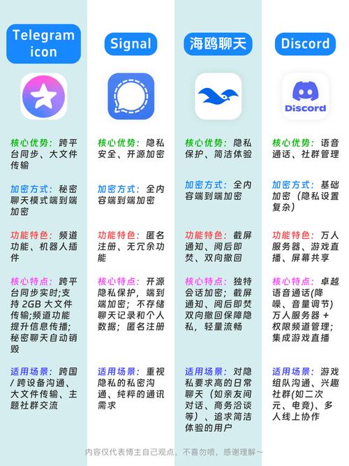 qq聊天工具2026最新
