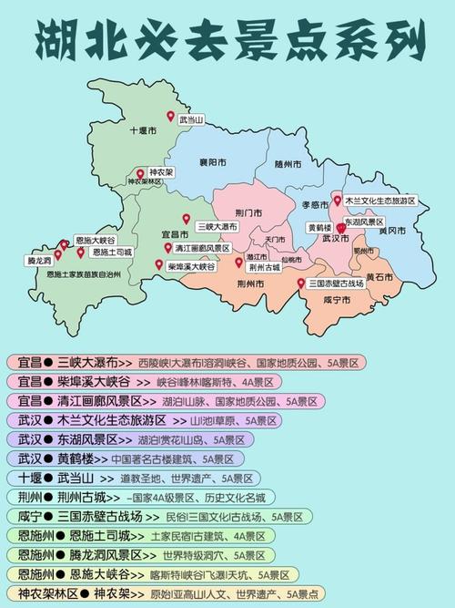 湖北省旅游地图2026最新
