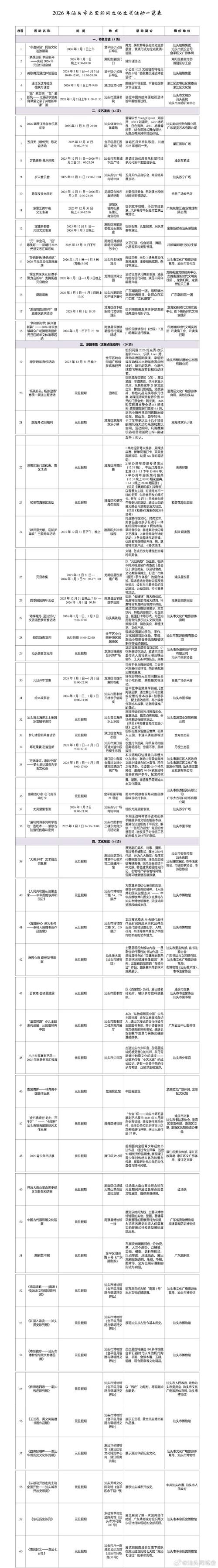 同城生活2026最新

