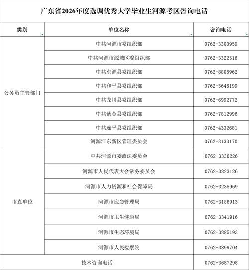 河源论坛网2026最新

