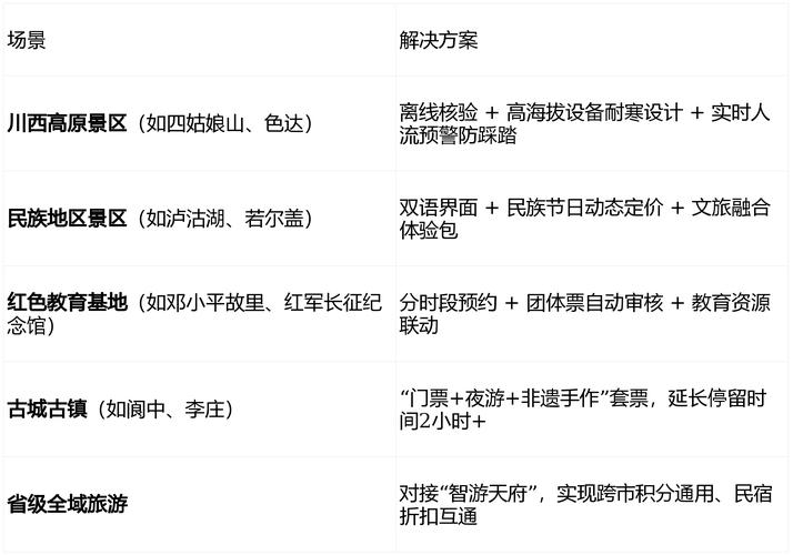 四川票务网2026最新
