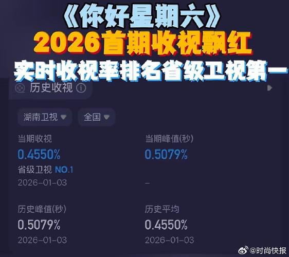 好好播2026最新
