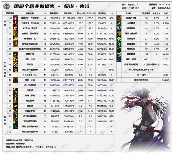 地下城冒险2026最新
