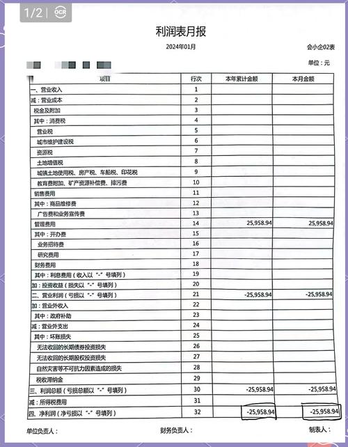 利润表格式下载2026最新
