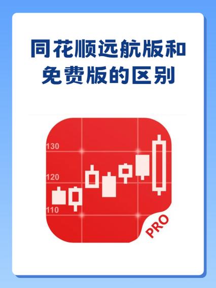 太平洋同花顺2026最新
