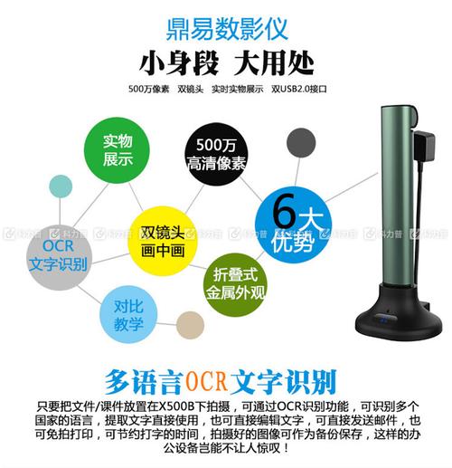 鼎易摄像头驱动下载2026最新
