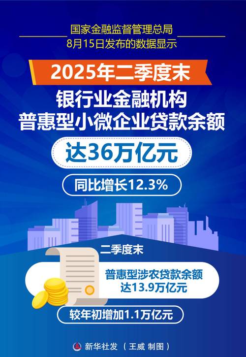 立诚贷2026最新
