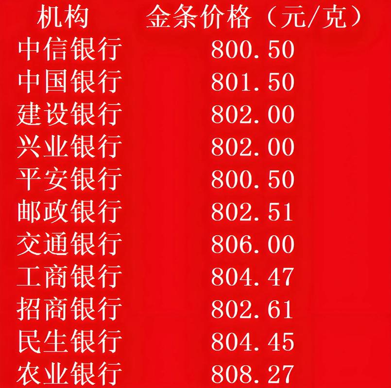 和讯股道黄金版2026最新
