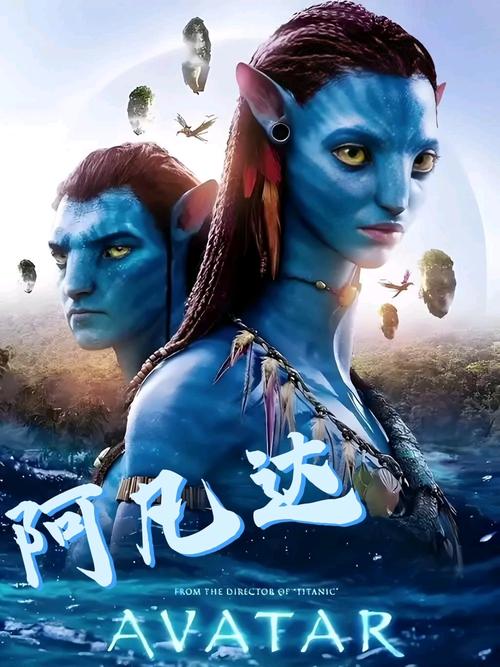 阿凡达高清完整版下载2026最新
