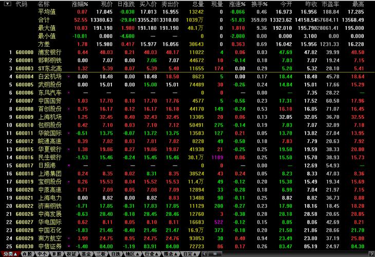 国元领航下载2026最新版
