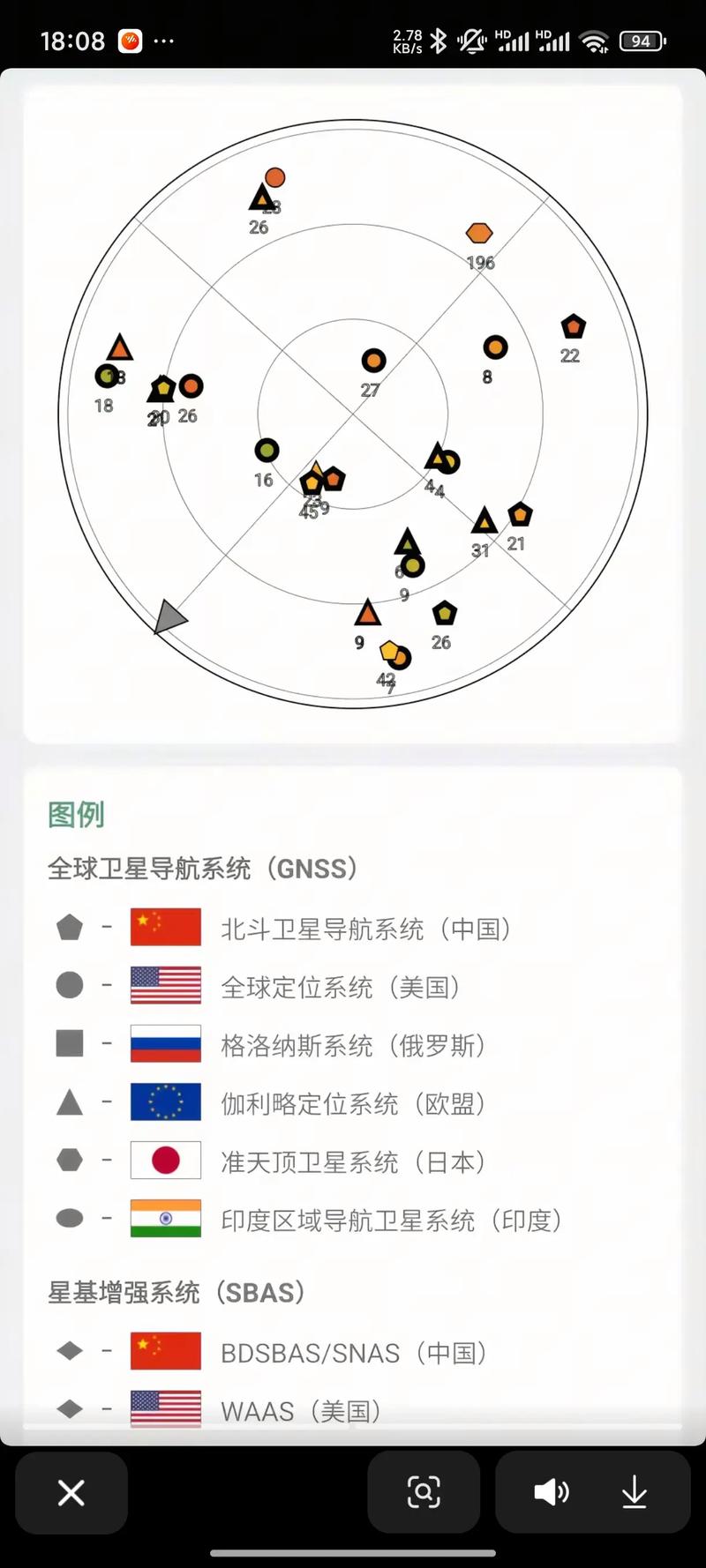 免费卫星定位系统2026最新版
