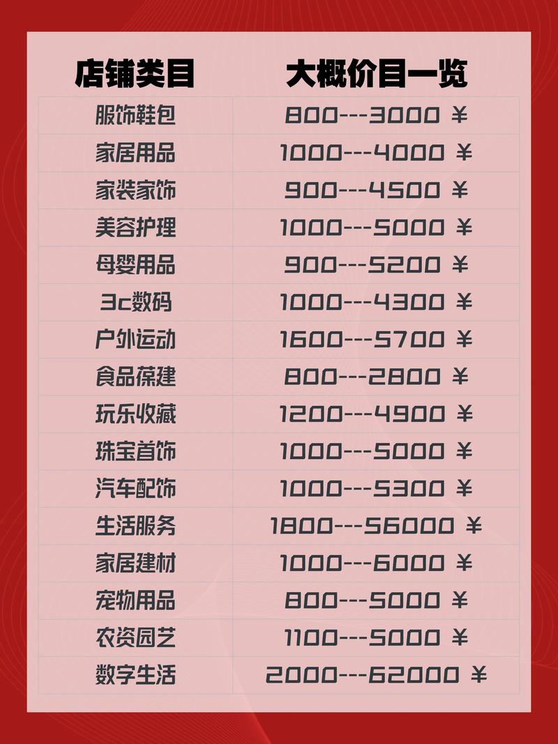 淘宝特卖导购2026最新版
