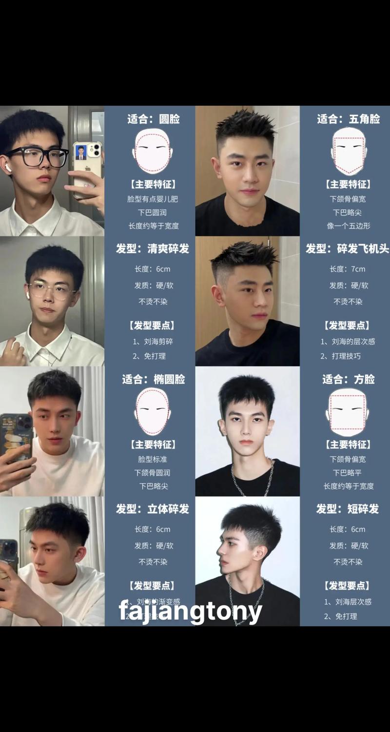 男发型设计软件2026最新版
