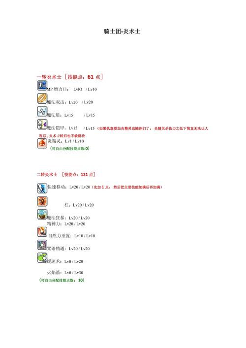 冒险岛加点模拟器2026最新版
