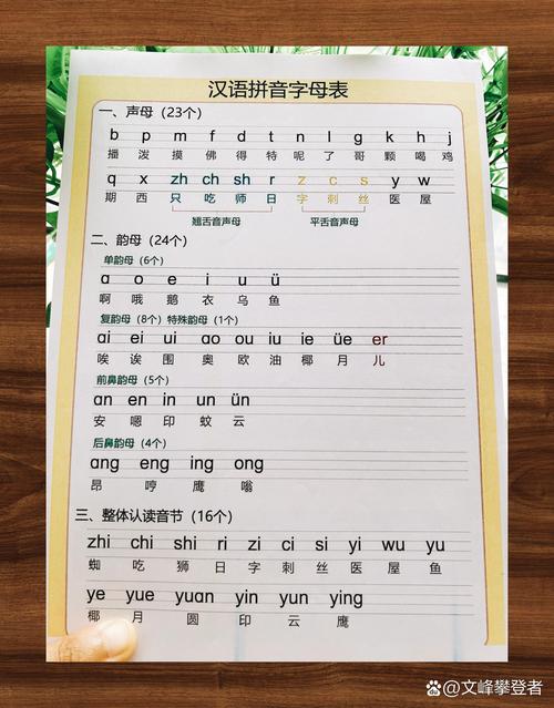 拼音下载2026最新版
