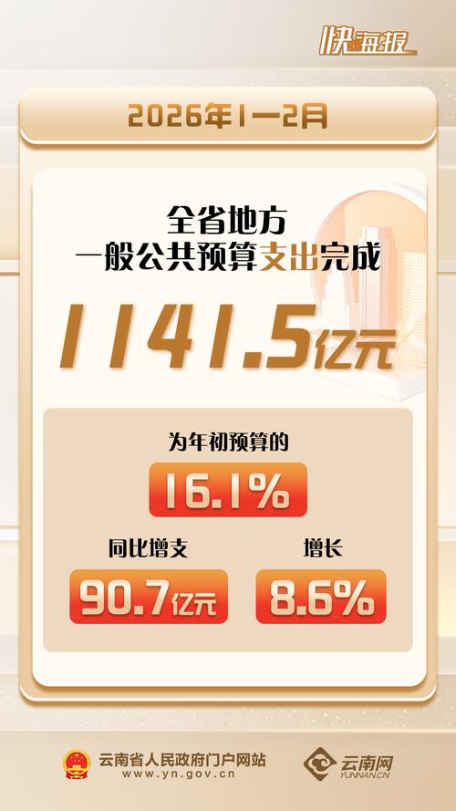 云财经2026最新版
