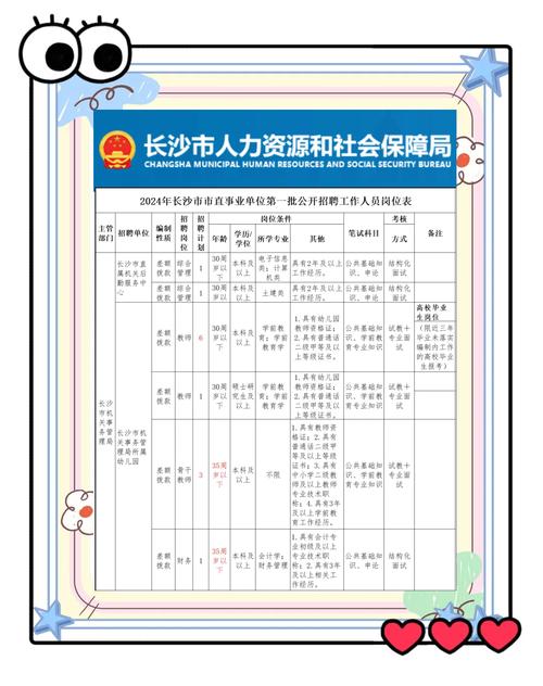 长沙人才2026最新版
