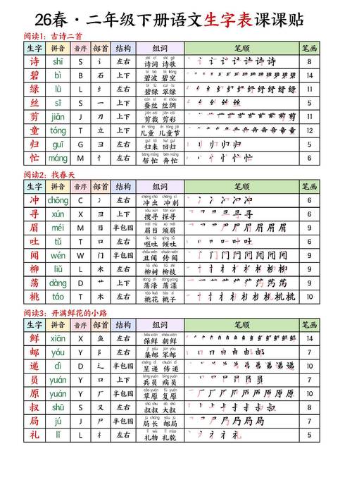 蝌蚪电子2026最新版
