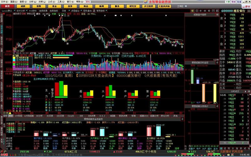 大智慧网上交易2026最新版
