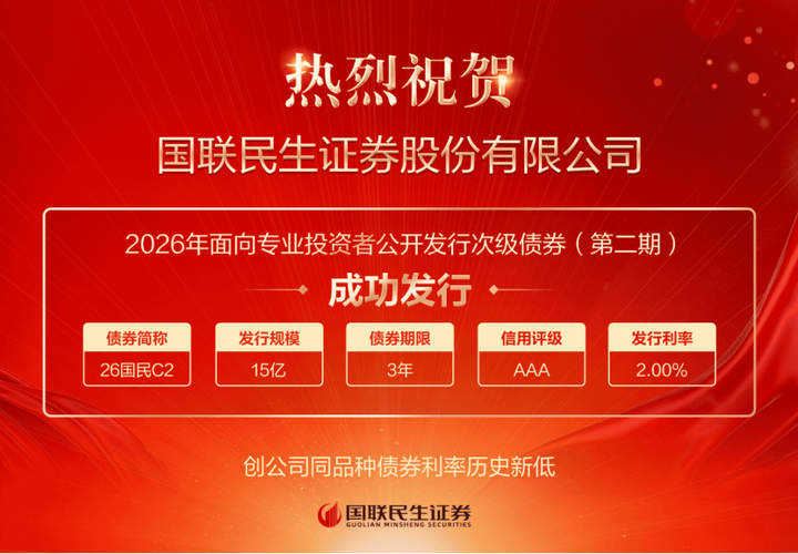 民生证券下载2026最新版
