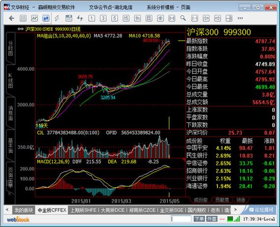 文华财经软件2026最新版
