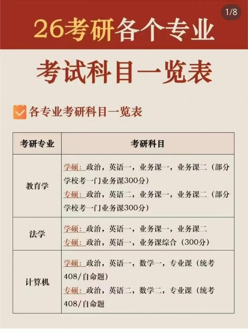 考试大网校2026最新版
