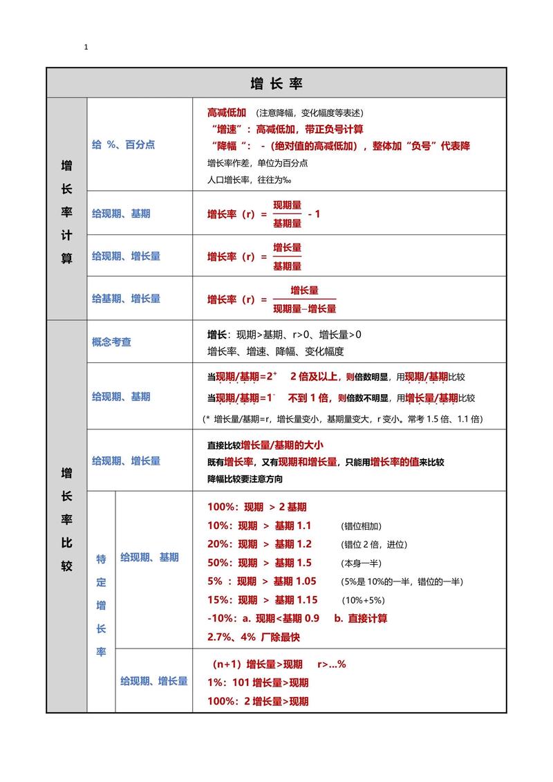 公务员考试资料下载2026最新版
