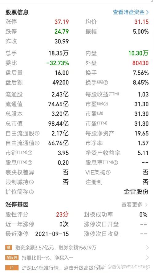 股票分析软件2026最新版
